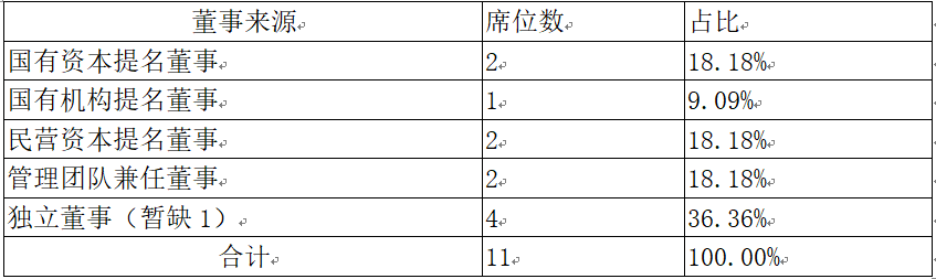 ǲ(й)ٷվ